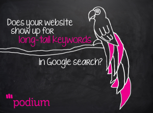 long tail keywords 